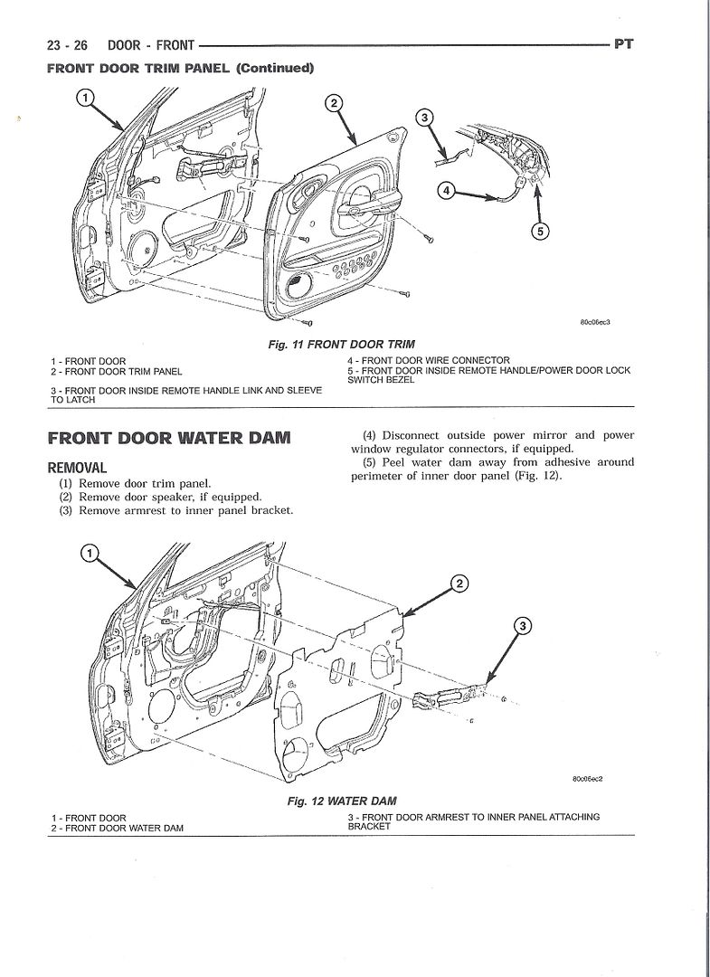 Pt Cruiser Front Suspension Diagram - General Wiring Diagram